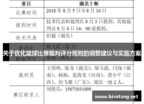 关于优化篮球比赛裁判评分规则的调整建议与实施方案